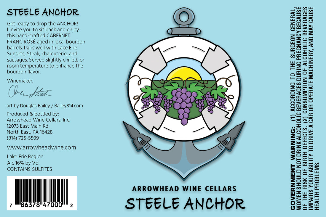 Steele Anchor